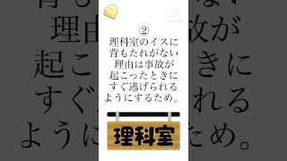 知らないと損する雑学5 #雑学 #豆知識