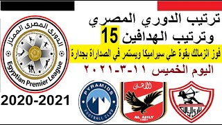 ترتيب الدوري المصري وترتيب الهدافين في الجولة 15 الخميس 11-3-2021 - فوز الزمالك بقوة علي سيراميكا
