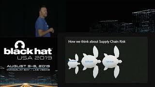The Enemy Within Modern Supply Chain Attacks
