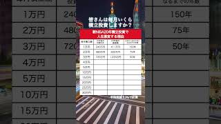 【衝撃】20年間積立投資を続けると資産は爆発的に増加する⁉︎#資産運用 #資産形成 #お金#積立投資  #shorts