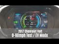 2017 Chevrolet Volt 0-60mph Time: in EV Mode