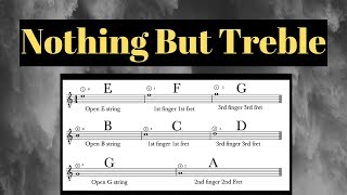 Sight Reading For Guitar: Treble Strings Free Pdf