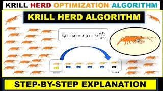 Learn Krill Herd Optimization Algorithm Step-by-Step with Simple Example [1/2] 🐟 ~xRay Pixy