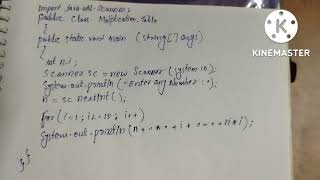 Java Multiplication table program in hindi (@ Smart learn coding)