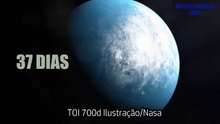 Encontrado Planeta  HABITÁVEL há 100 Anos Luz - TESS MISSION 2020 /TOI 700d