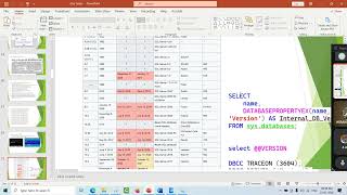 MS SQL DBA Online Training | Third Batch | Day 1