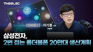 삼성전자, 2번 접는 폴더블폰 20만대 생산계획