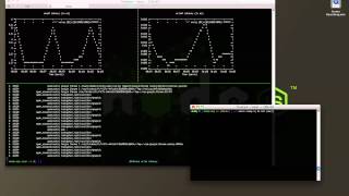 DTrace Latency Visualization in gnuplot