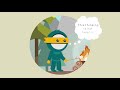 ThinkNinja: Thinking Traps I