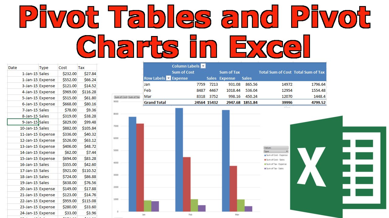 Pivot Table Vs Spreadsheet Vs Pivot Table Infoupdate Org