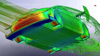 Aerodinámica de competición 7 \