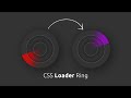CSS Animation Effects | Html CSS @OnlineTutorialsYT