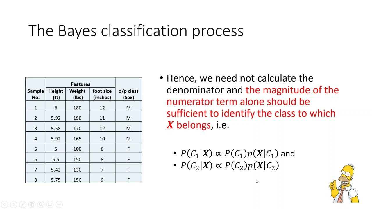 Naïve Bayes Classifier- With Continuous Features - YouTube