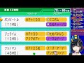 【ロックマンエグゼ６グレイガ】全国18位がチップ収集＆ランクマに潜る配信！🍦【アドバンスドコレクション】【アドコレ】【vtuber】