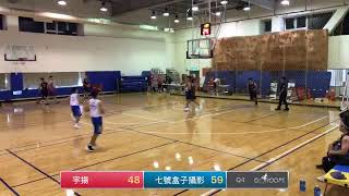 20200906 PlayOne士林 14:10 宇揚 VS 七號盒子攝影