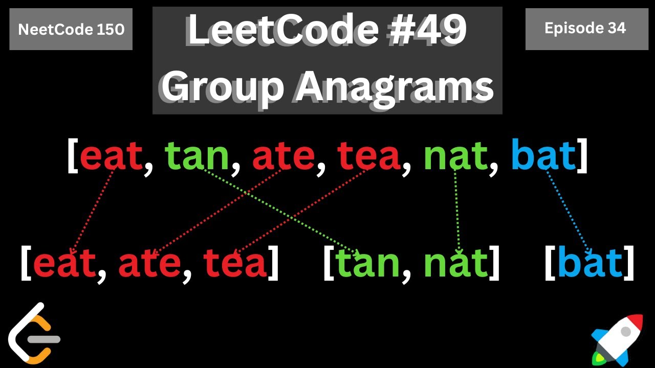 Leetcode 49 Group Anagrams Using Python Solving All 150 Neetcode