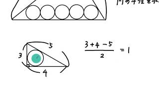 【未知満ち溢れる栄光の数学・算数】◇最も早く、エレガントな数学解法。