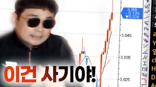 세력에게 감시를 당하는 사람