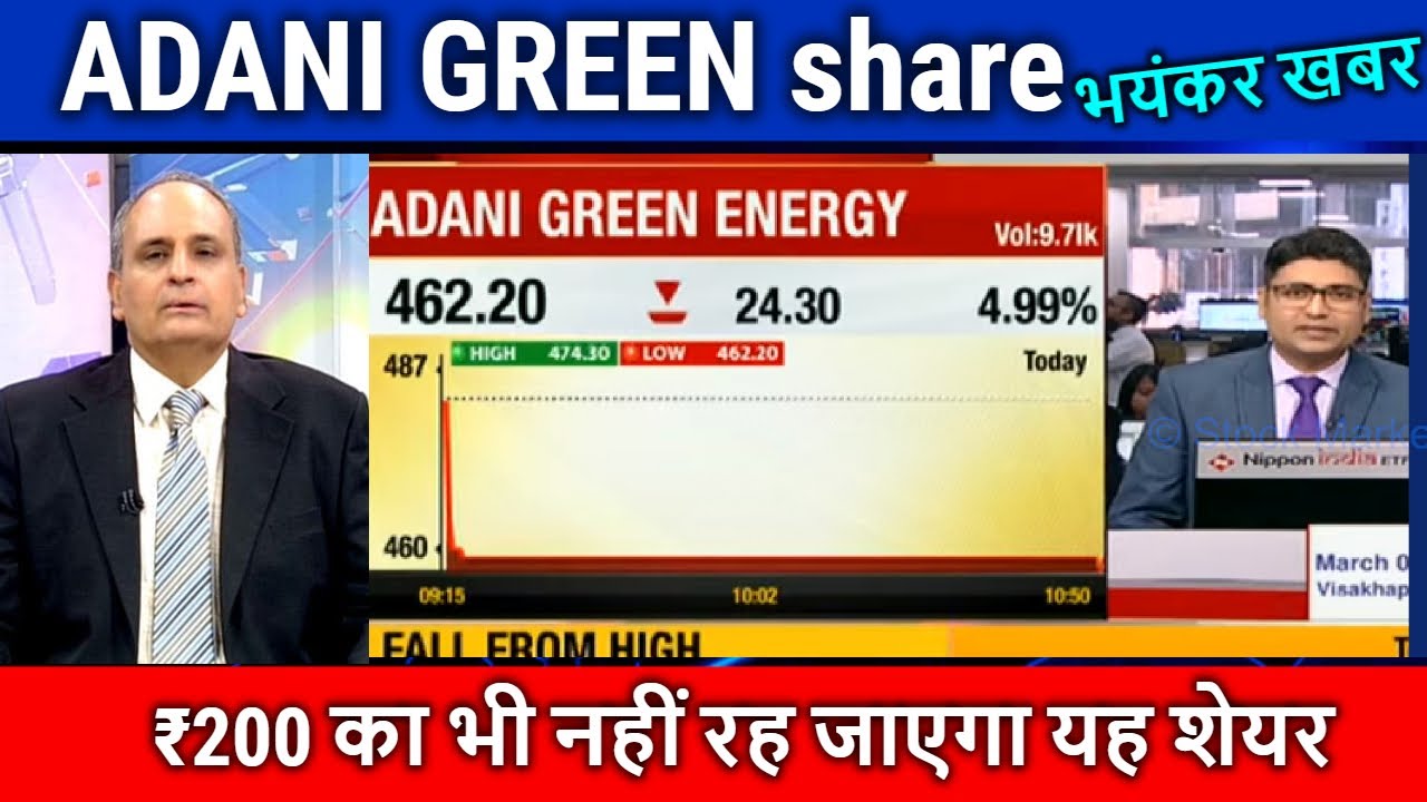 ADANI GREEN Share News,adani Green Share Latest News,adani Green Share ...