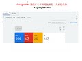 google ads 搜索广告不要随便暂停，是要优化的