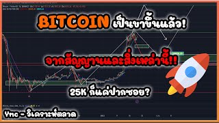 BITCOIN เป็นขาขึ้นแล้วจากสัญญานเหล่านี้