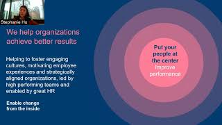 Developing Future Ready CHRO: Enabling HR to unlock Business Potential