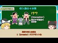 【賛否両論】伝説の名著『金持ち父さん』をインデックス投資家はどう参考にすべきかを解説！ 金持ち父さん貧乏父さん キャッシュフロークワドラント【投資手法】