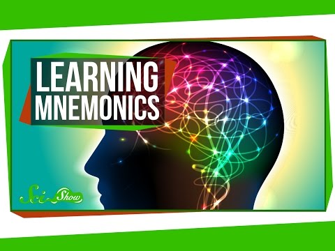 Learning Mnemonics: Can You Really Hack Your Memory? Learning Mnemonics: Can You Really Hack Your Memory?