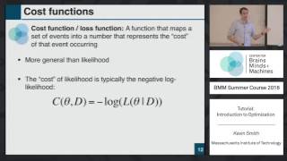 Tutorial: Introduction to Optimization