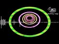 Flat Theory - Outer Circle [Rocking Cogs]
