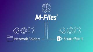 M Files | Intelligent Information Management