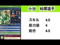 【jクラ】 914 期間限定選抜選手を今の環境に当てはめて再度評価し直してみます！排出は専用ガチャか限定券のみなので注意！パート5 jクラ jリーグクラブチャンピオンシップ