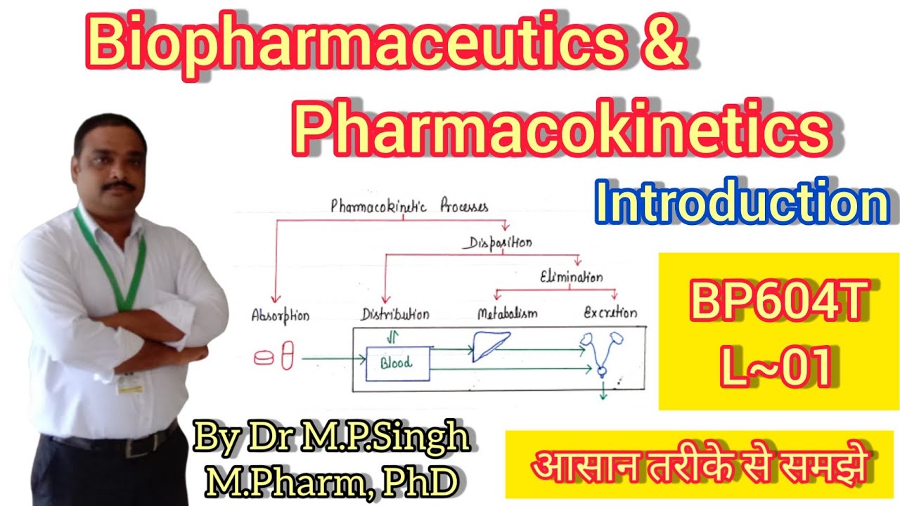 Biopharmaceutics & Pharmacokinetics | Introduction | B.Pharm 6th ...