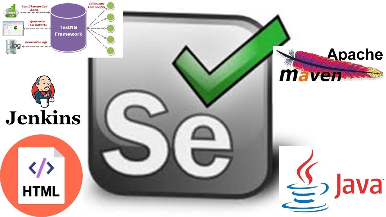 Selenium Class 1: Introduction To Selenium - YouTube