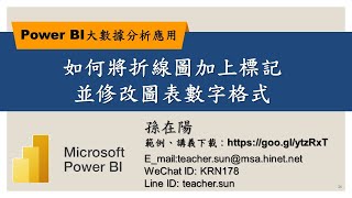 讓您的圖表更清楚明瞭表達資料的樣式：如何將折線圖加上標記並修改圖表數字格式【Power BI大數據分析進階】26