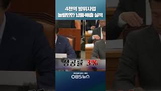 4천억 들인 방위사업 147건 중... 놀랄만한 납품·매출 실적에 입이 쩍~ #국감 #국방위 #조국 #조국혁신당 #FA50 #KF21 #KF21전투기 #전투기 #폴란드