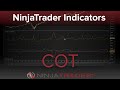 Follow Institutional Trading with the COT Indicator