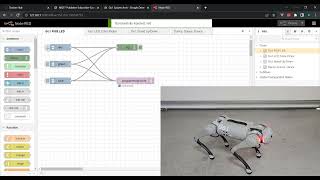 Unitree Go1 with Docker Image for MQTT with Node-RED