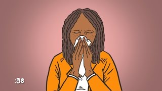 How Do Allergies Work?