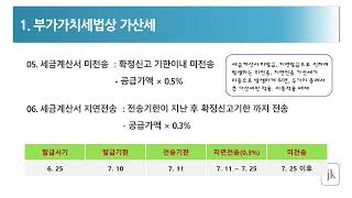 부가가치세 가산세 상세 설명 ; 가산세 감면규정 포함