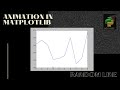 Random graph animation | matplotlib | python |