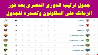 جدول ترتيب الدوري بعد مباراة الزمالك والمقاولون اليوم السبت 19 - 10 - 2019