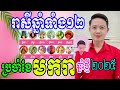 មើលរាសីឆ្នាំទាំង១២ ប្រចាំខែមករា ឆ្នាំថ្មី2025 លអិតពេញមួយខែច្បាស់ៗ ឆ្នាំណាខ្លះរាសីឡើងខ្លាំង