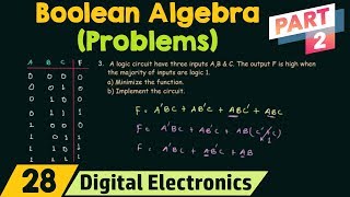 Statement Problems in Boolean Algebra (Part 2)