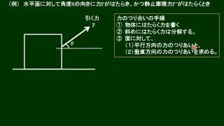 高校物理　力のつりあい