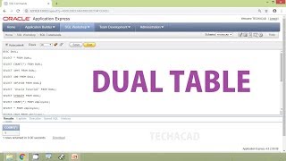 Oracle Tutorial - DUAL Table