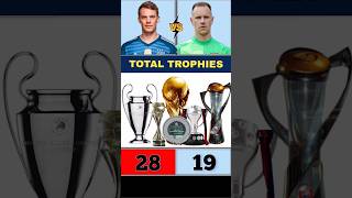 Manuel Neuer Vs Marc-André Ter Stegen  Career All Trophies And Awards #shortsfeed #football #sports