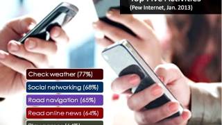 DigitalU: 40 Great Apps for Mobile Reference & Outreach