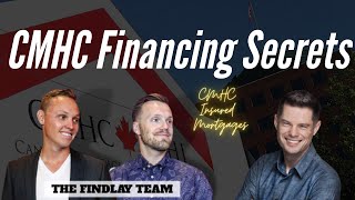 Multi-Family Real Estate | CMHC Financing