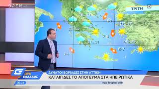 Καιρός 14/07/2020: Καταιγίδες το απόγευμα στα ηπειρωτικά - Ώρα Ελλάδος | OPEN TV